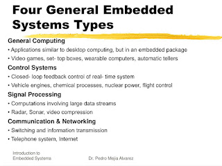   embedded systems ppt, introduction to embedded systems ppt presentation, applications of embedded systems pdf, embedded systems ppt topics, embedded system architecture ppt, hardware components of embedded system ppt, embedded systems basics pdf, applications of embedded systems in consumer electronics, block diagram of embedded system