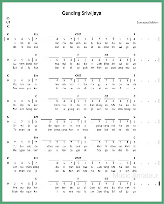 Lirik Dan Not Balok Gending Sriwijaya My Website Powered By Doodlekit Lirik Dan Not Balok Gending Sriwijaya My Website Powered By Doodlekit