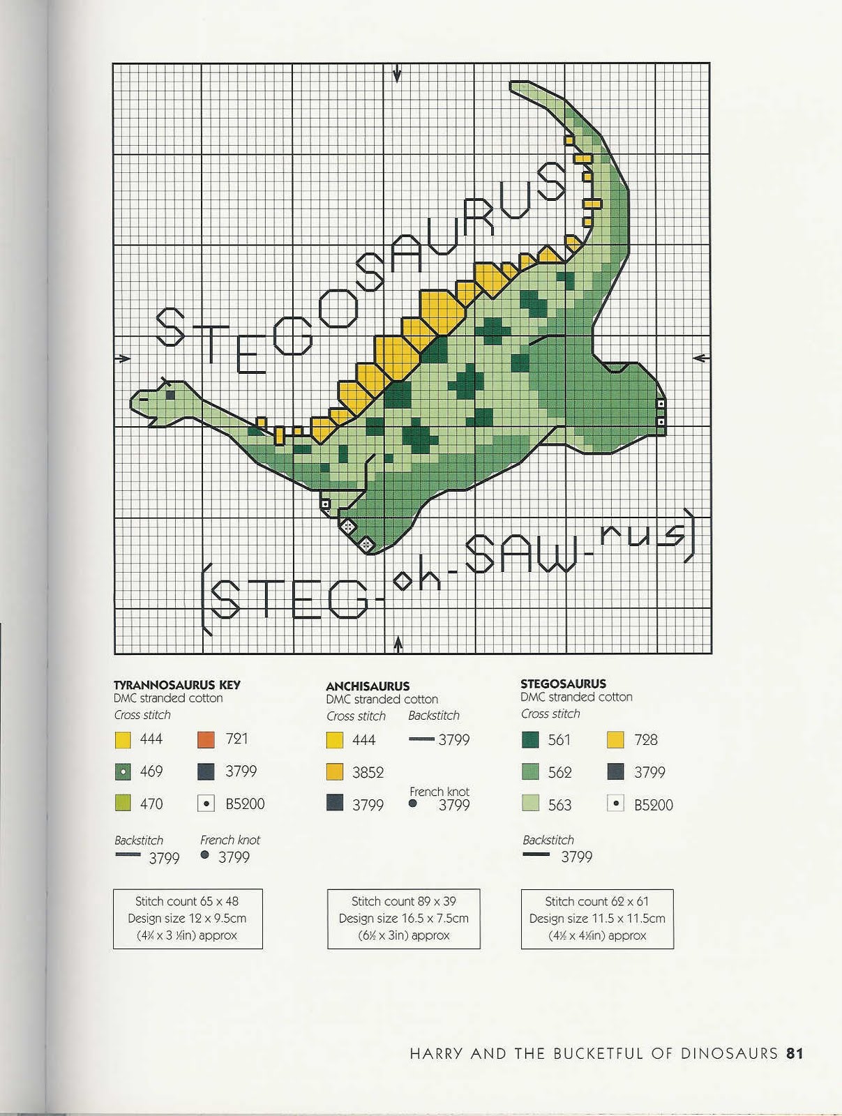 Динозавр схема. Мелкие схемы вышивки крестом динозавры. Вышивка крестом динозавры схема. Схема вышивки динозавра гугл. Гугл Динозаврик вышивка.