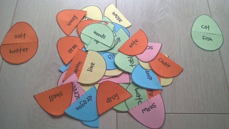 Easter eggs compound nouns Funglish