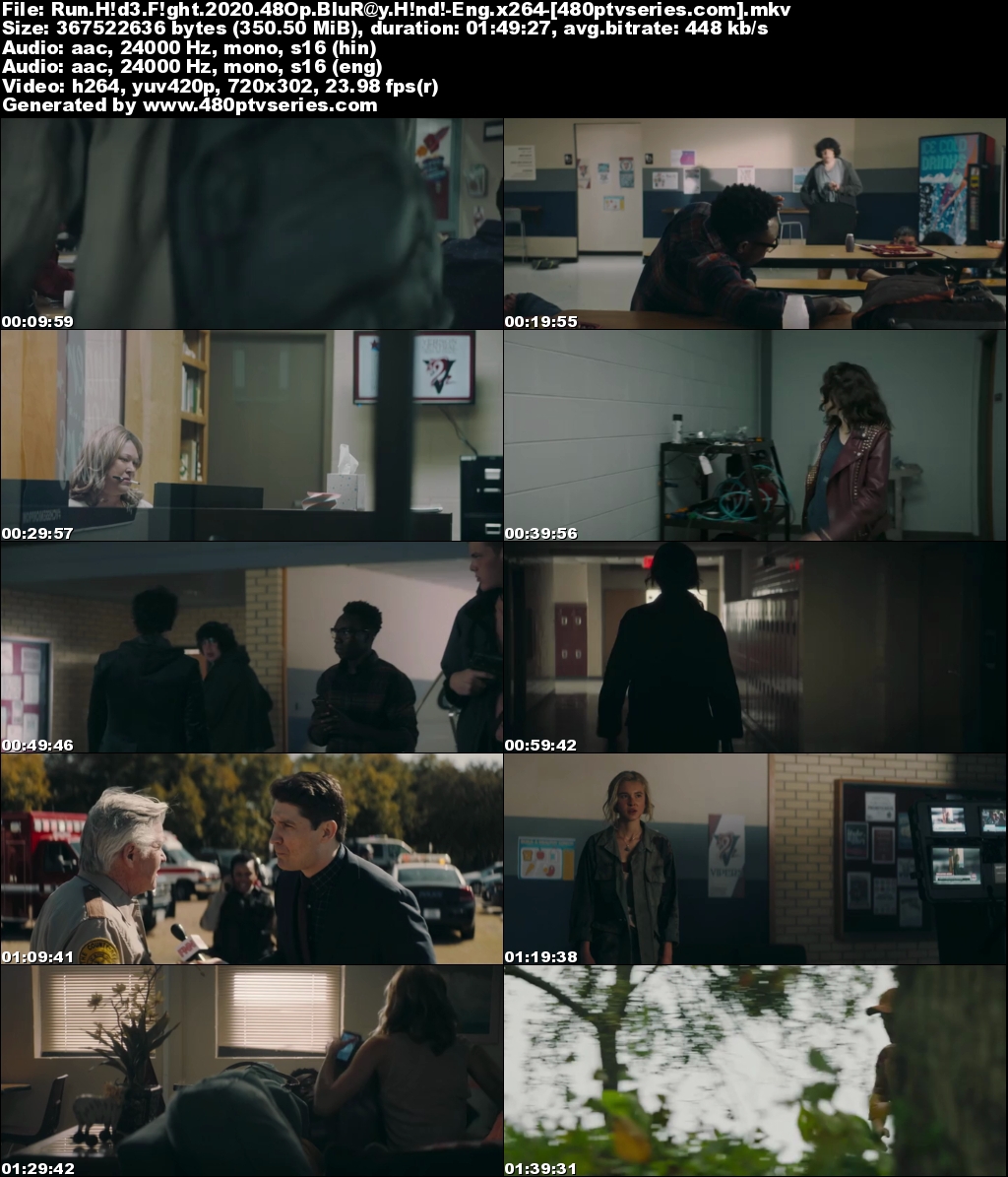 Run Hide Fight (2020) 350MB Full Hindi Dual Audio Movie Download 480p Bluray Free Watch Online Full Movie Download Worldfree4u 9xmovies Run Hide Fight (2020) 350MB Full Hindi Dual Audio Movie Download 480p Bluray Free Watch Online Full Movie Download Worldfree4u 9xmovies