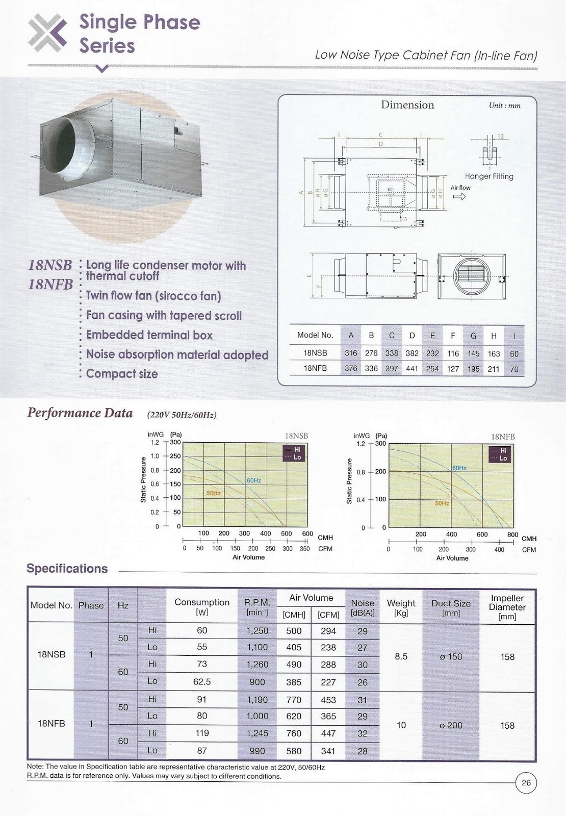 KDK LOW NOISE TYPE FAN (INLINE FAN) SINGLE