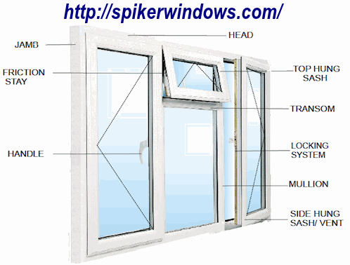 upvc windows
