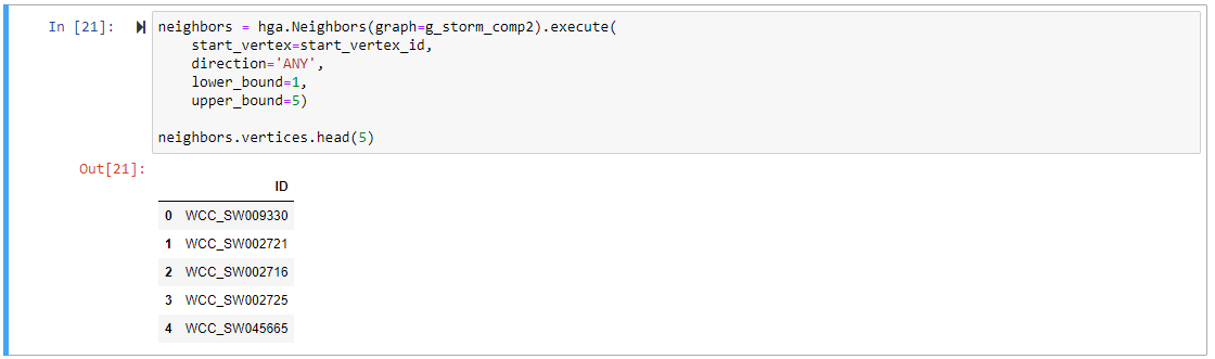 SAP HANA Tutorial, Material and Certification Guide