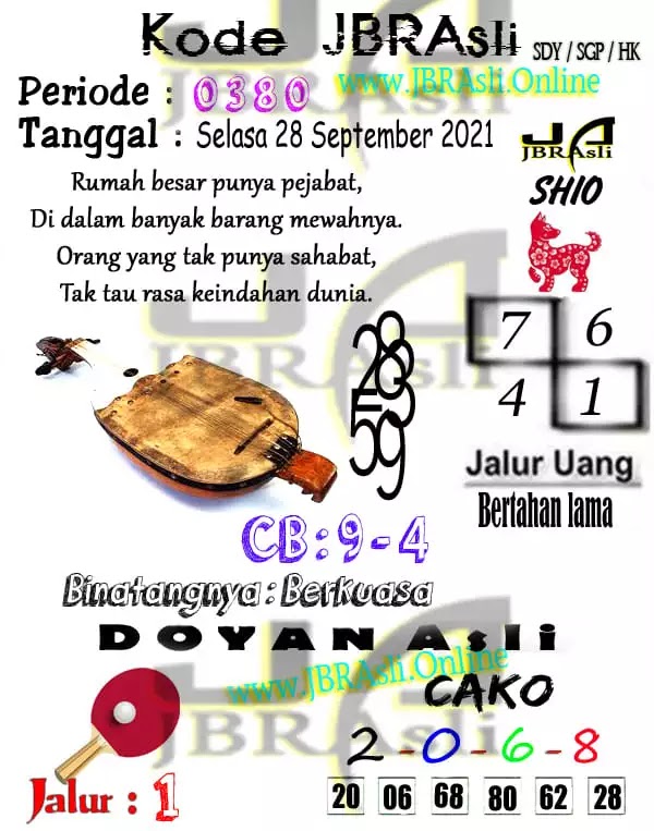 Prediksi Syair Sdy 28 September 2021 - Pangkalantoto