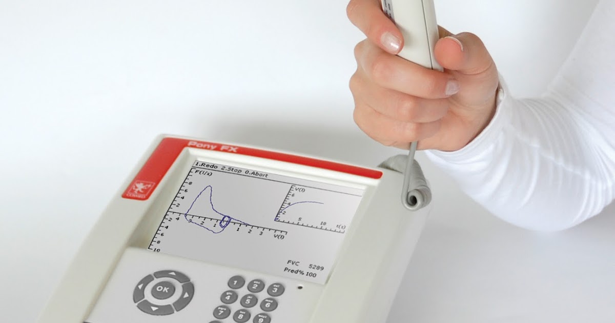 Spirometer