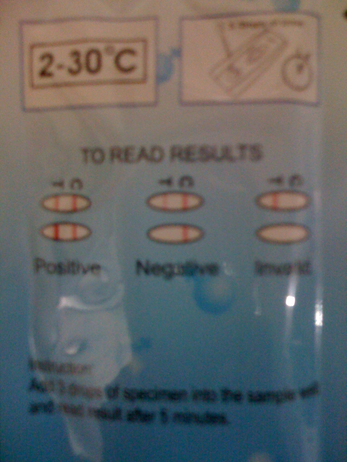 When should you have intercourse after positive ovulation test Porn