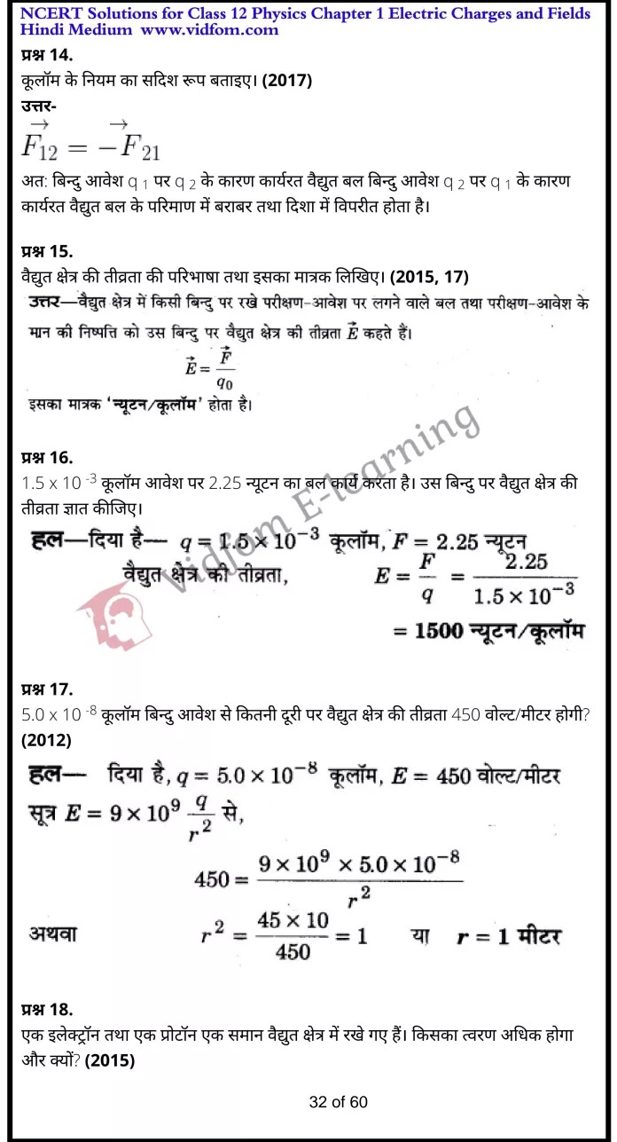class 12 physics chapter 1 light hindi medium 32