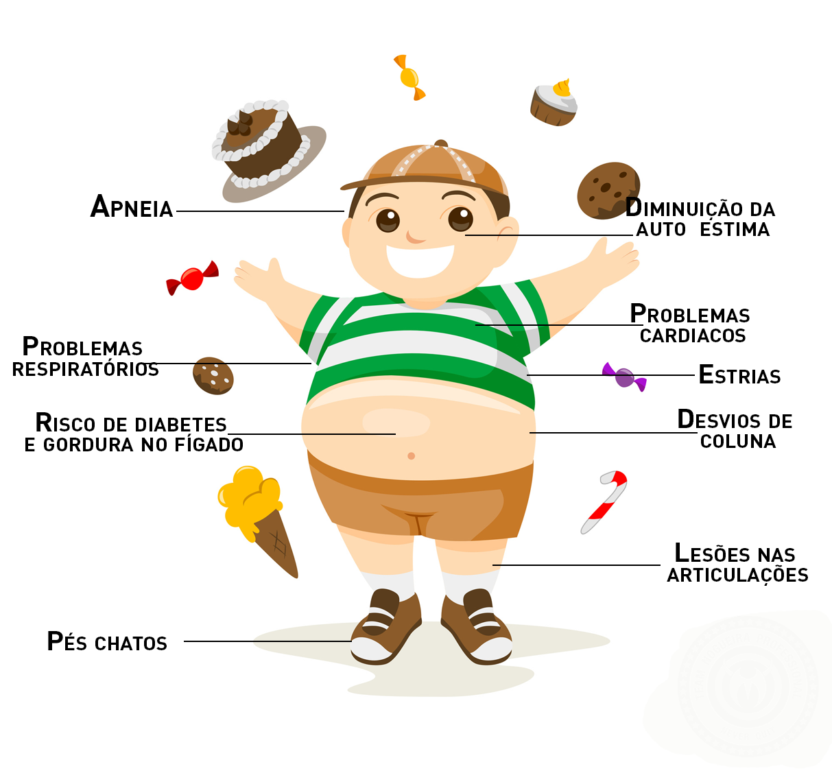 Como escrever um cartão para um aniversário de um ano de namoro? Como escrever um cartão para um aniversário de um ano de namoro?