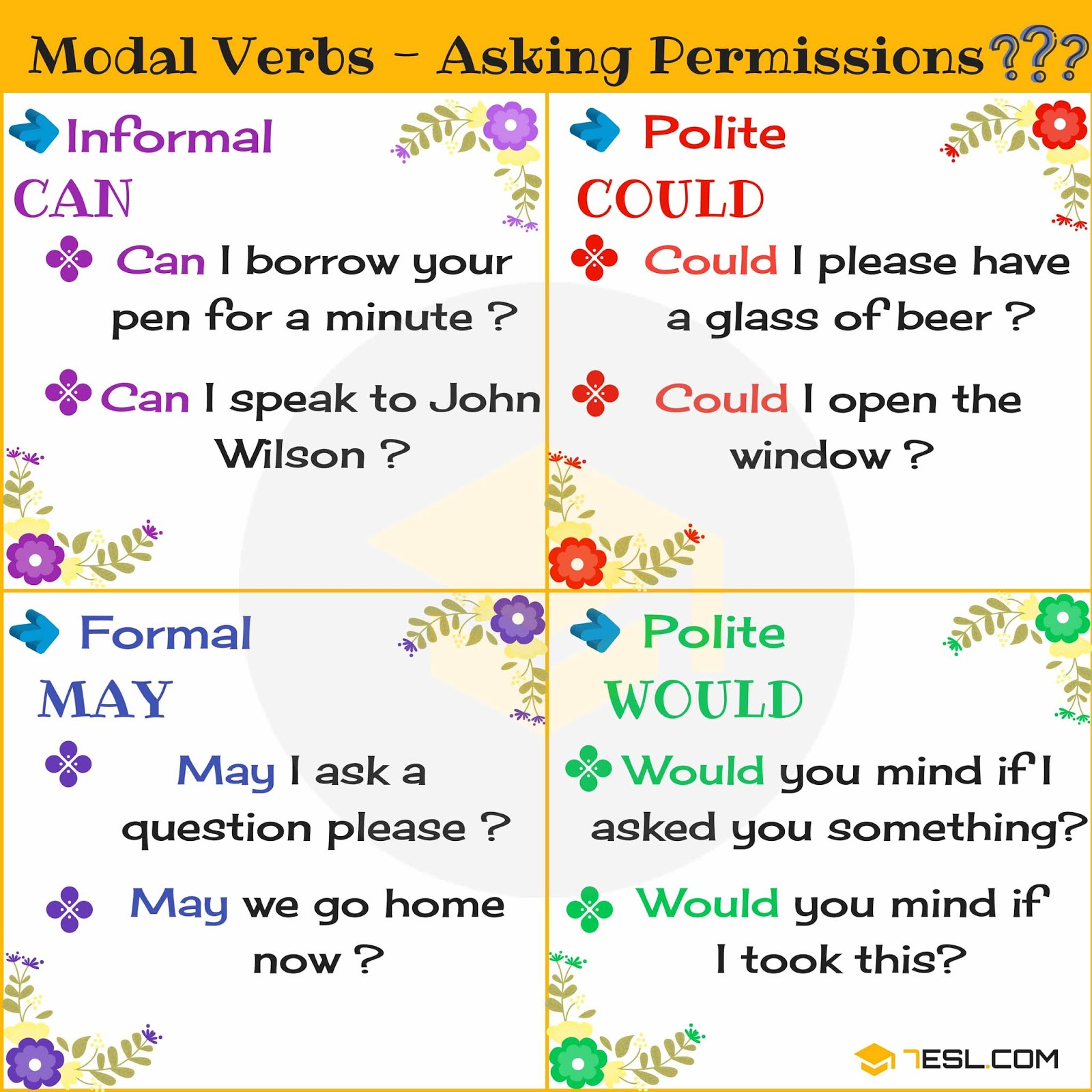 modal-verbs-phrasal-verbs-collocations