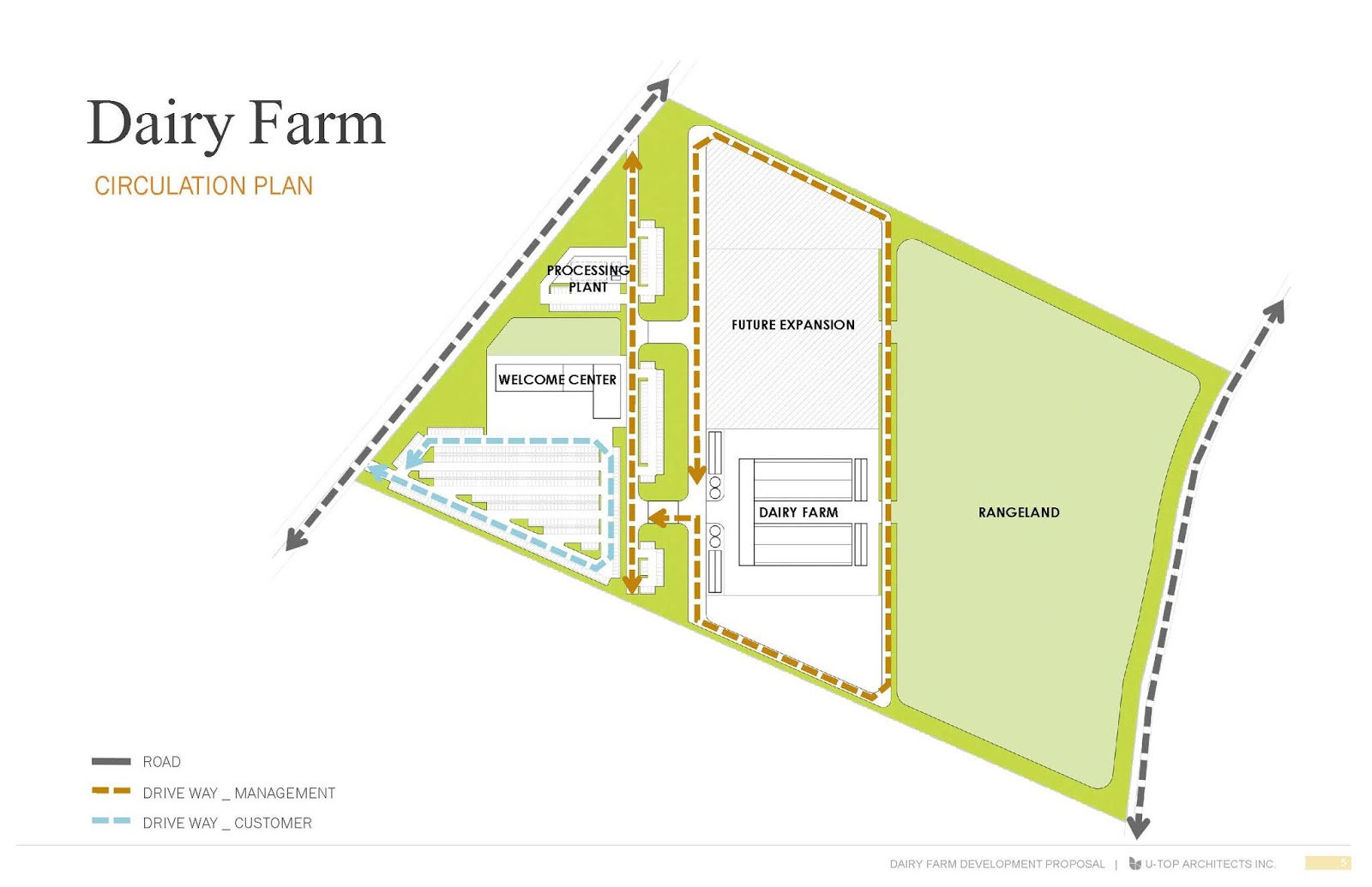 Mindscape+R [MASTER PLAN] DAIRY FARM MASTER PLAN_IN PHILIPPINES