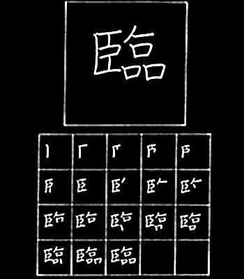 kanji mengawasi