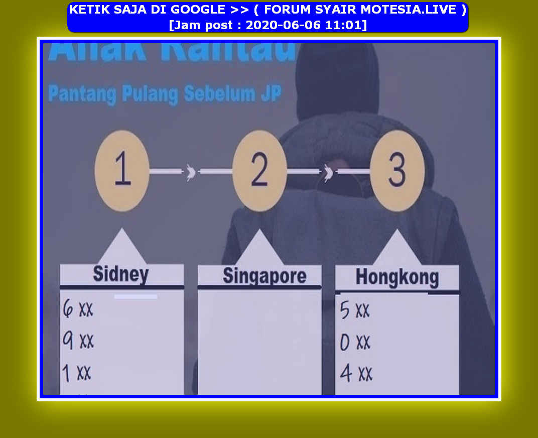 forum syair hk Meloditogel