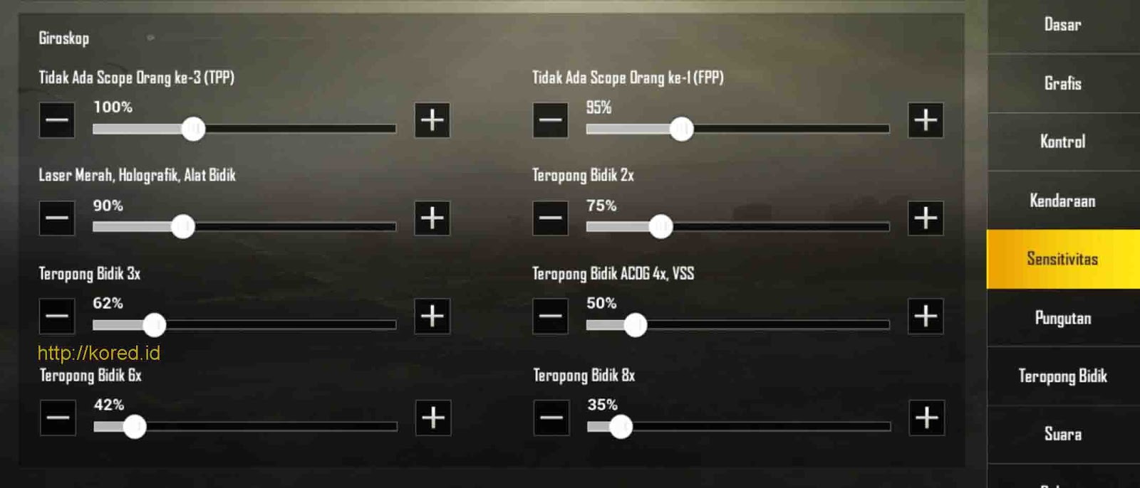 Bagaimana Settingan Sensitivitas Terbaik Para Pro Player Pubg Mobile