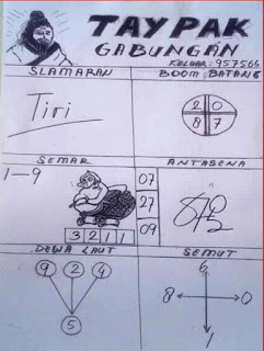 Prediksi Syair Hk 1 Desember 2020 Keraton4d