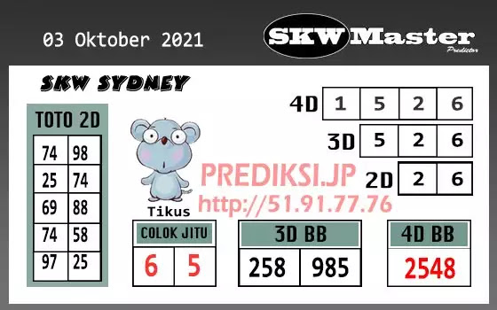 Prediksi Syair Sdy 3 Oktober 2021 Pangkalantoto