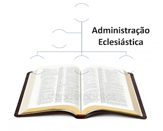 Administração eclesiástica