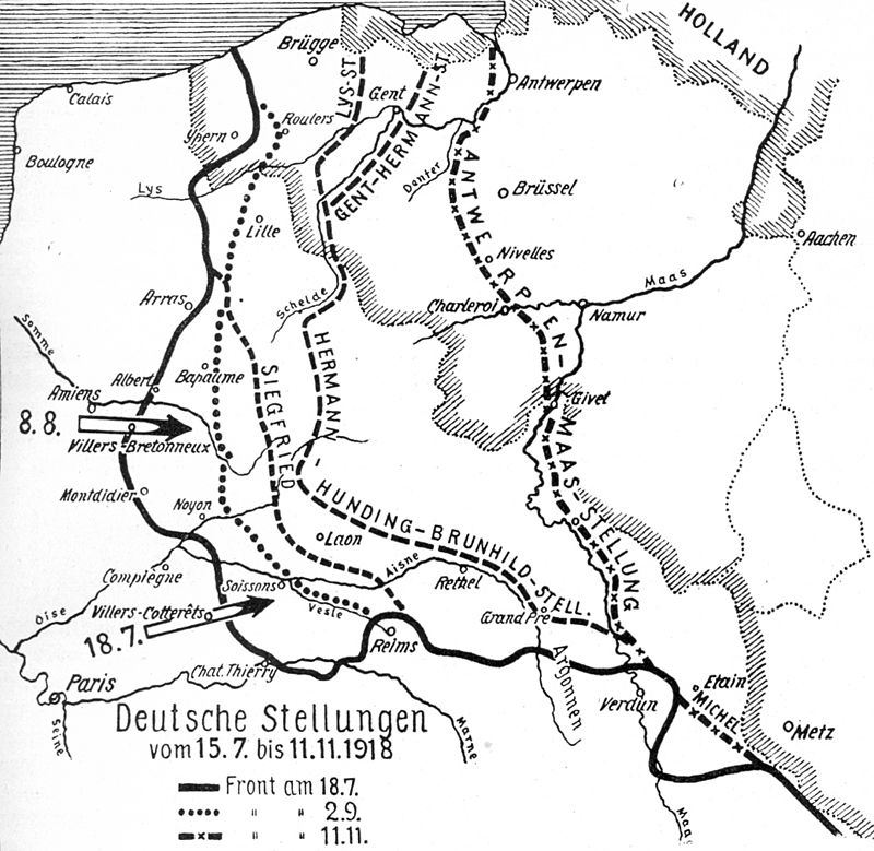 sociales y lengua Ofensiva de los Cien Días