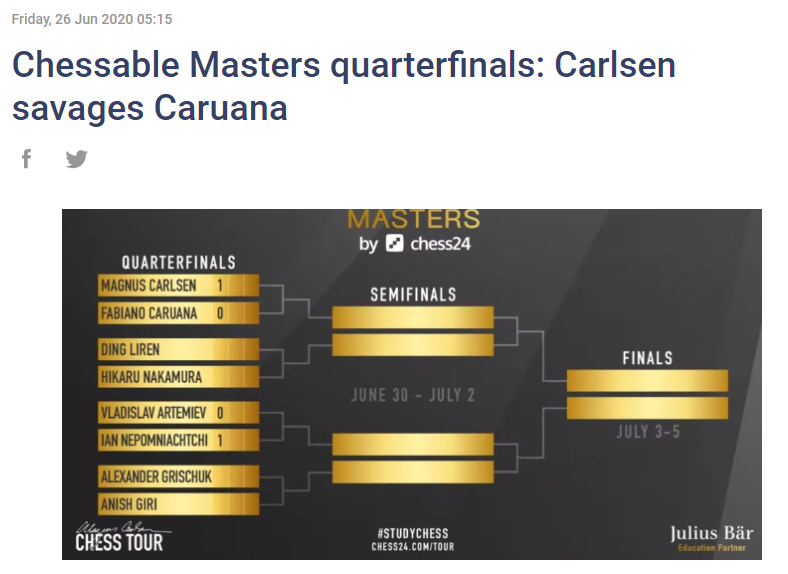 Caruana to meet Carlsen in the Quarterfinals of the Chessable