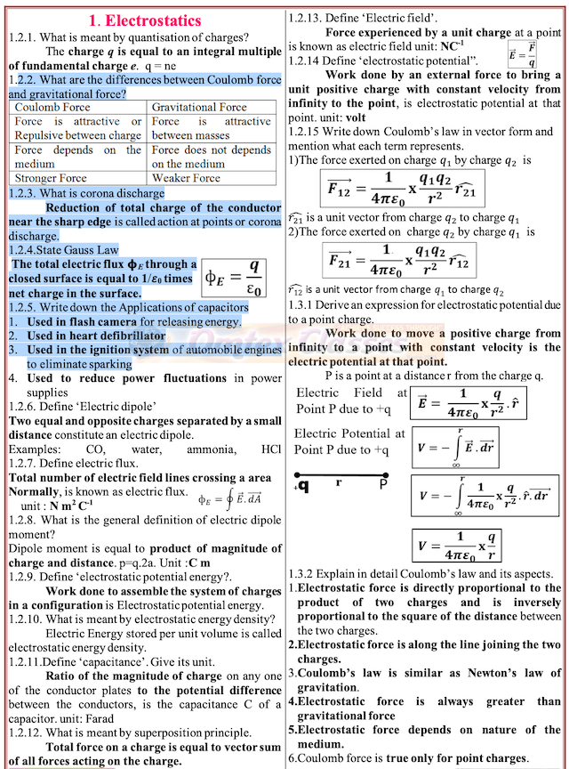 Reduced Portion XII Physics 2020 - 2021 Public Exam