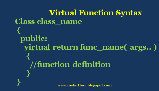 Virtual Function and Polymorphism in C++.