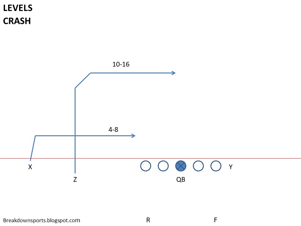 Football X by SmartSoft: A Comprehensive Review for Indian Players