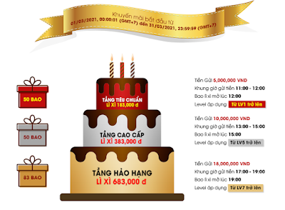 Rinh 183 bao Lì Xì Hảo Hạng & MacBook hoành tráng đón sinh nhật Wellbet
