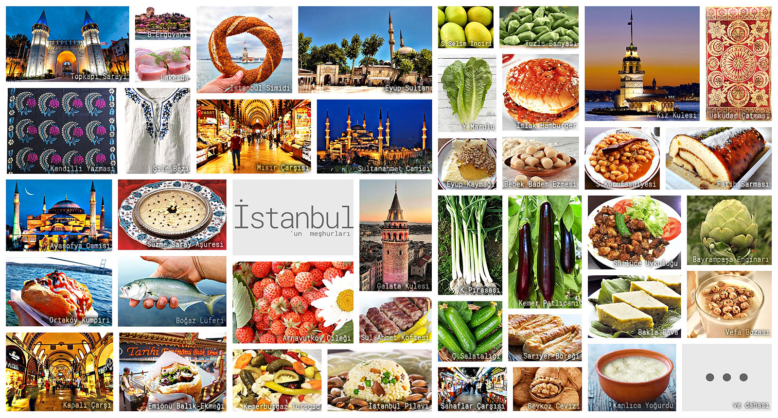 İstanbul'un meşhur şeylerini gösteren resimlerden oluşan kolaj