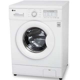 Cơ chế hoạt động của những chiếc máy giặt May-giat