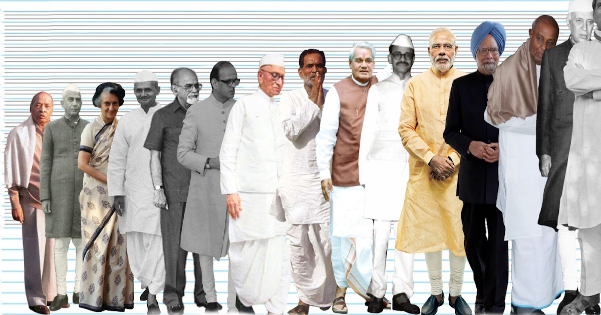 Indian Prime Minister's Height Comparison