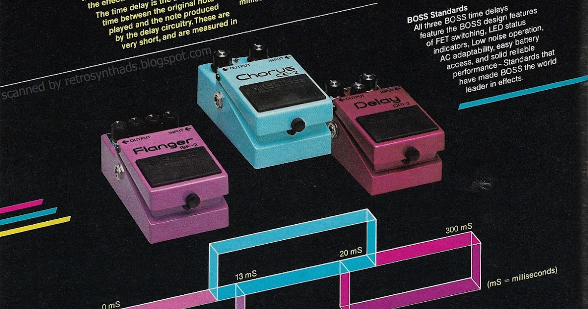 Retro Synth Ads: Boss BF-2, CE-2 and DM-2 pedal "Understanding Technology  Series: Understanding Time Delay Effects" ad, International Musician 1982