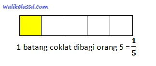 Pelajaran matematika kelas 4 halaman 8