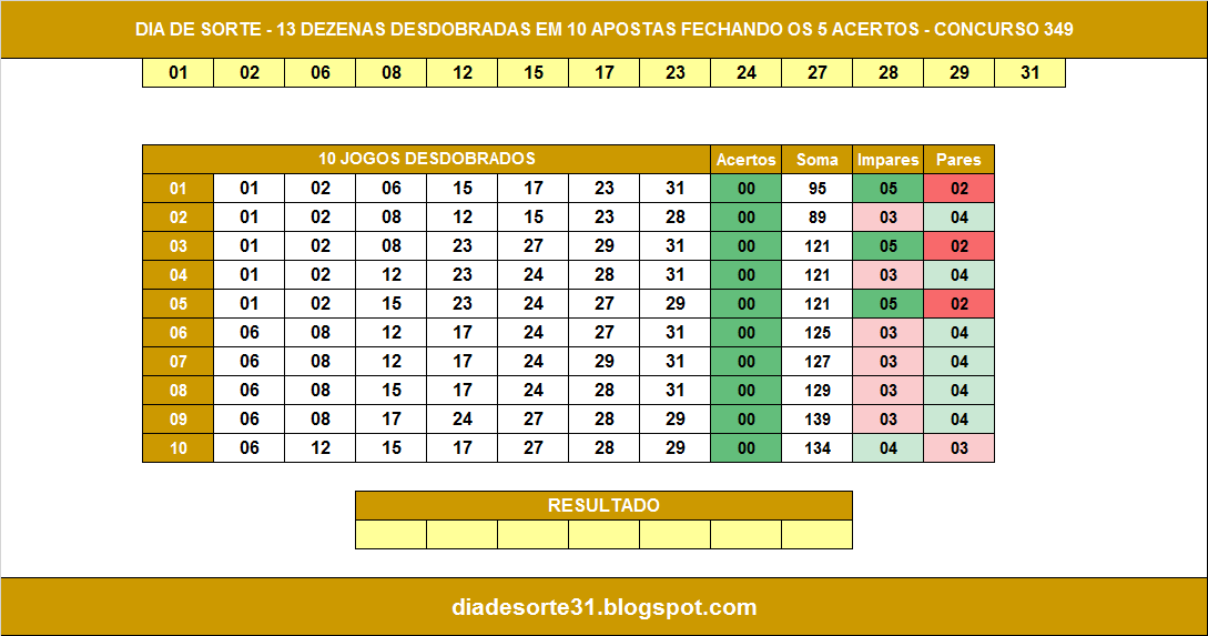 tips apostas esportivas