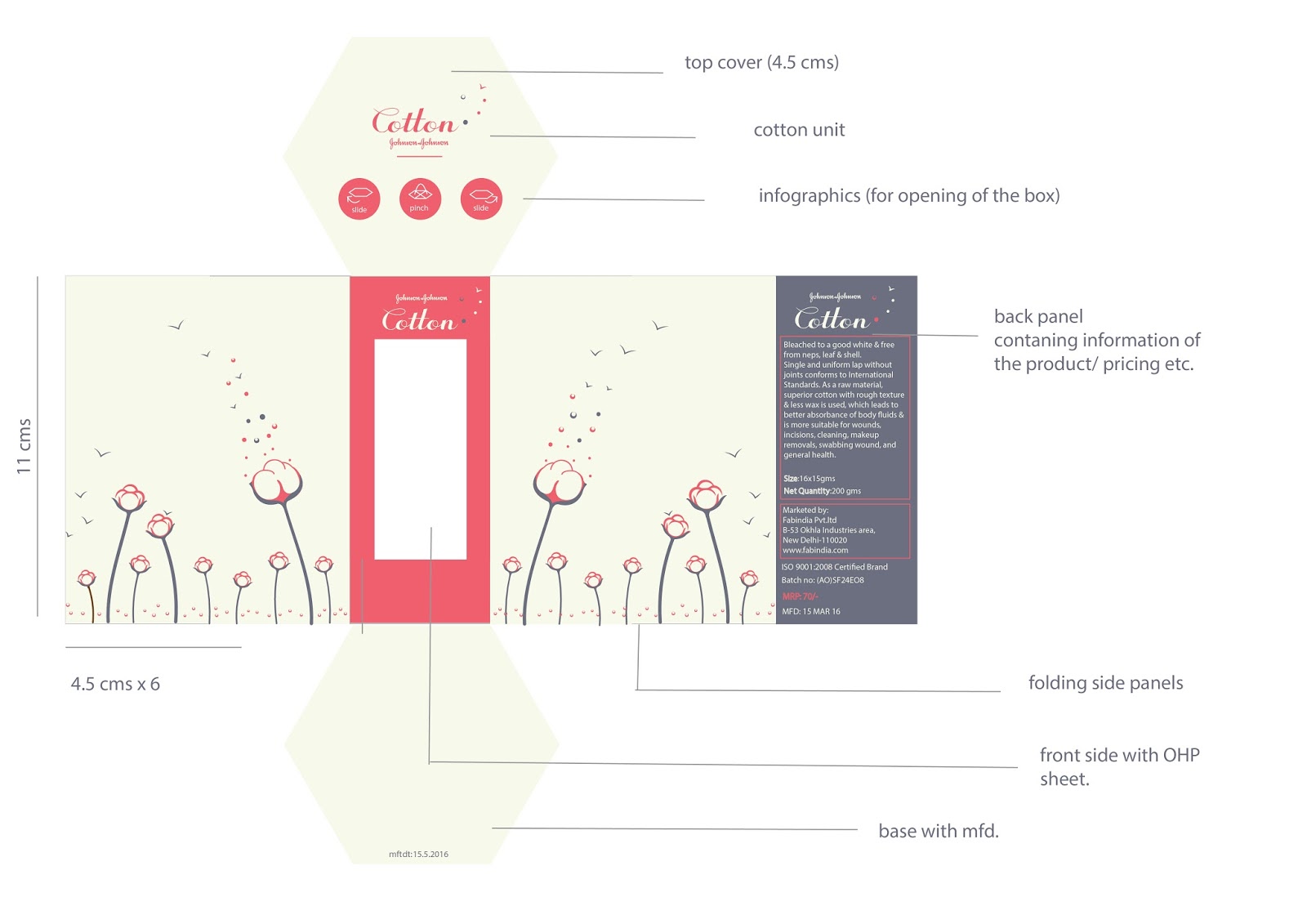 Cotton Packaging (Student Project) on Packaging of the World Creative