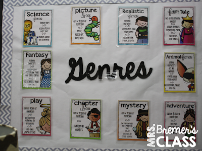 Mrs. Bremer's Class:Classroom Reveal #classroom #teachereyecandy #classdecor #classroomdecor #classroomsetup #school #backtoschool #classroomorganization #organization #classroomideas