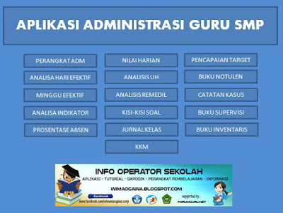 Aplikasi Perangkat Administrasi Guru Smp Excel Lengkap Model Baru Perangkat Pembelajaran