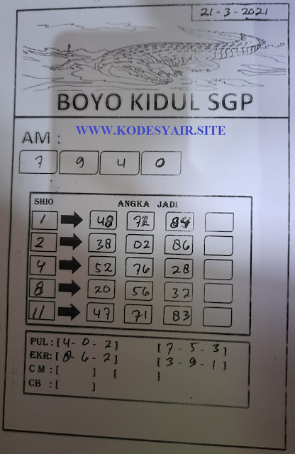 Ramalan Taichi Sgp Retnodpujia