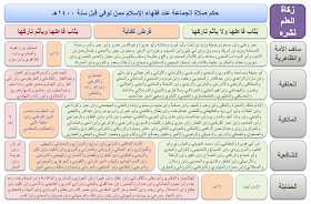 دخل صالح مع الإمام، وهو راكع في الركعة الأخيرة ،وبذلك يكون قد أدرك الجماعة .