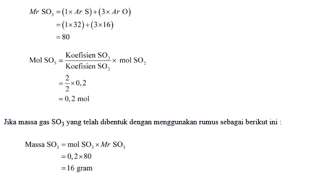 Stoikiometri Adalah - Hukum Dasar Jenis Rasio Dan Contoh Soal Stoikiometri Secara Lengkap Informasi Dunia Pendididkan