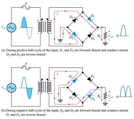 Electrical Page: Bridge Full Wave Rectifier center tapped rectifier wiring 