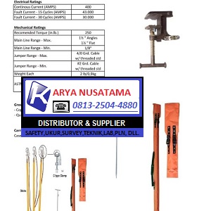 Jual Grounding FORZA FGS-150 Ready Stok Jakarta