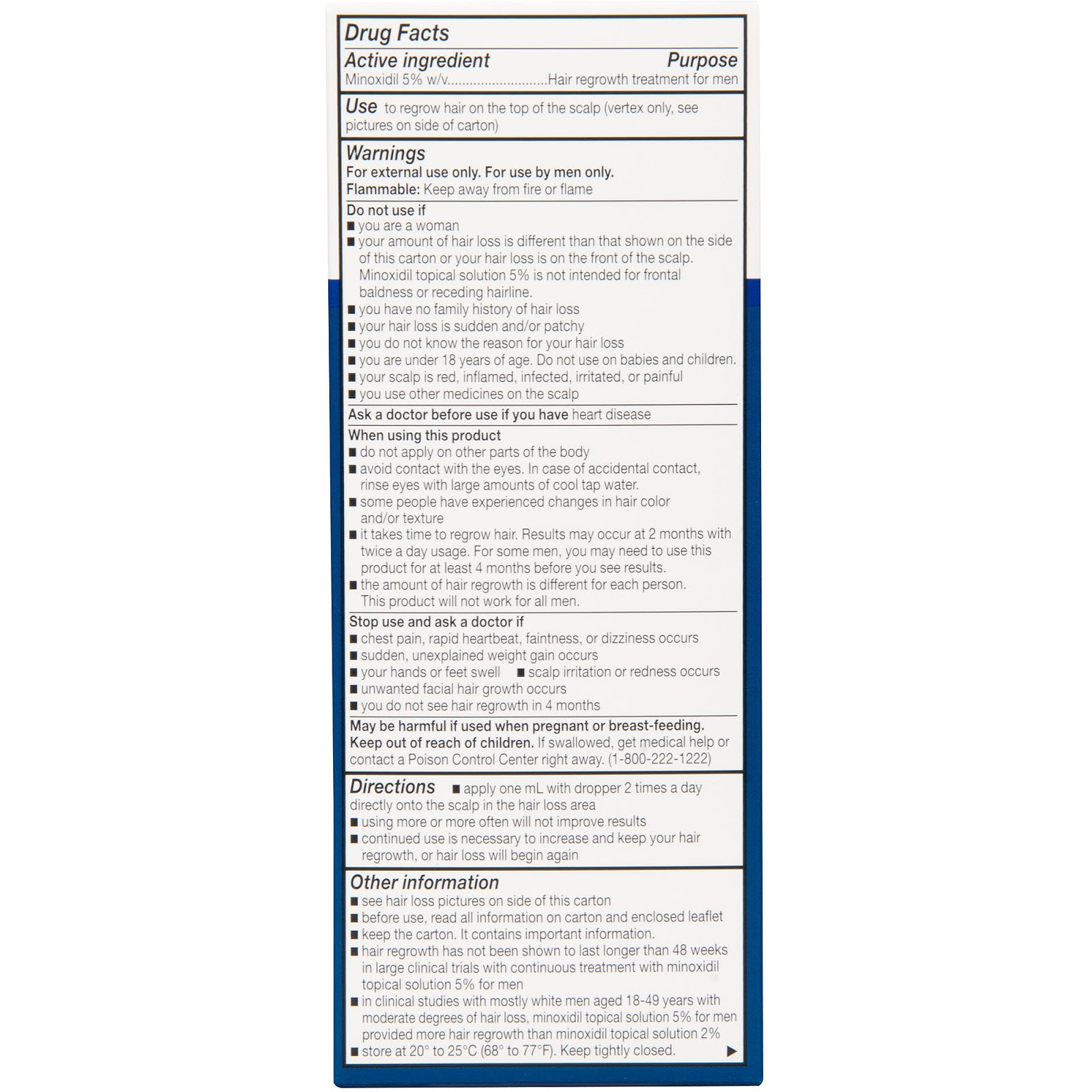 Equate Extra Strength Hair Regrowth Topical Solution for Men 3ct Review