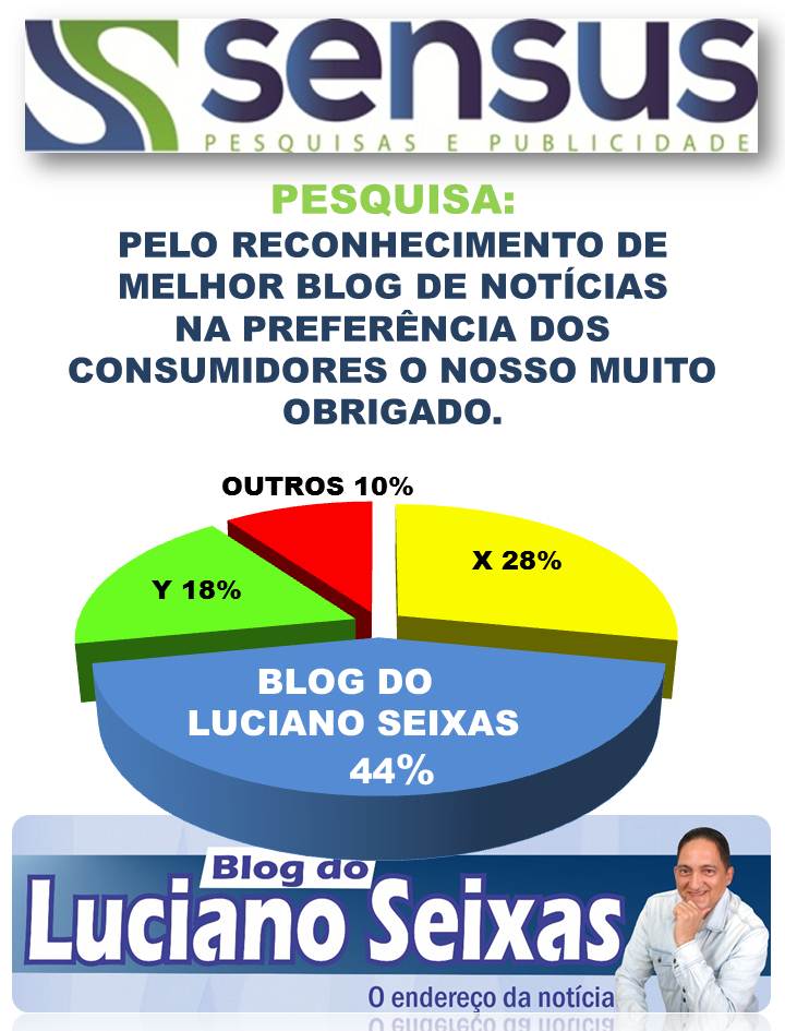 ELEITO PELA 3ª VEZ MELHOR BLOG NOTÍCIAS DA REGIÃO!