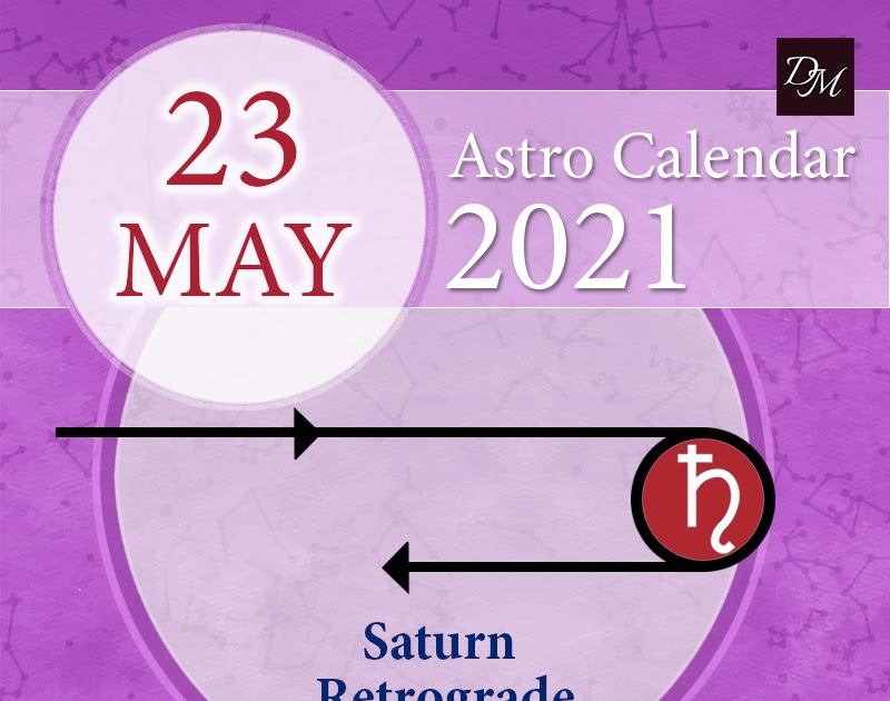 Demystifying Astrology DM Astro Calendar 2021 Saturn Retrograde