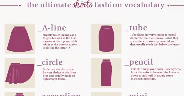 How to Chic: THE ULTIMATE - SKIRTS - FASHION VOCABULARY