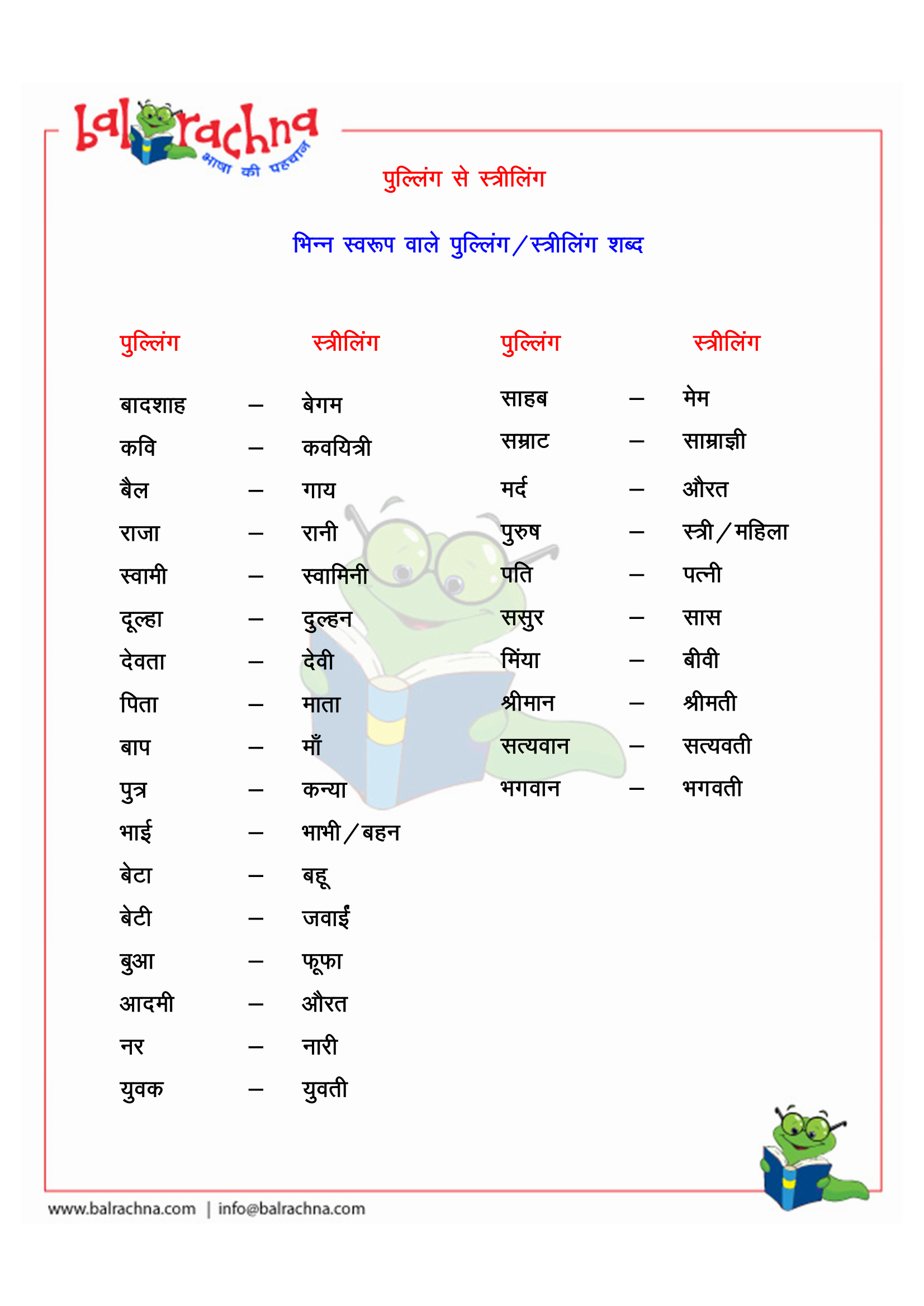 Balrachna Gender Primary Classes 4,5,6