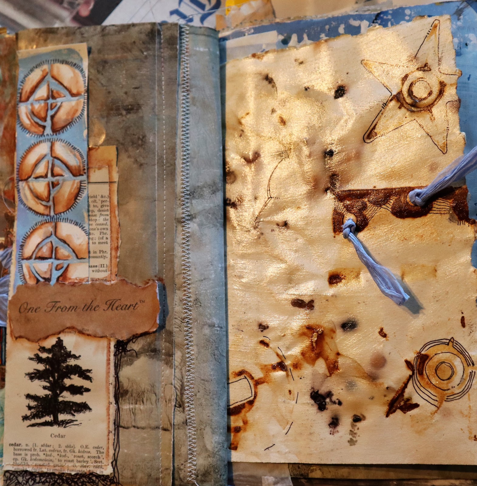 Circle of Women, Creative Rituals, Reflections