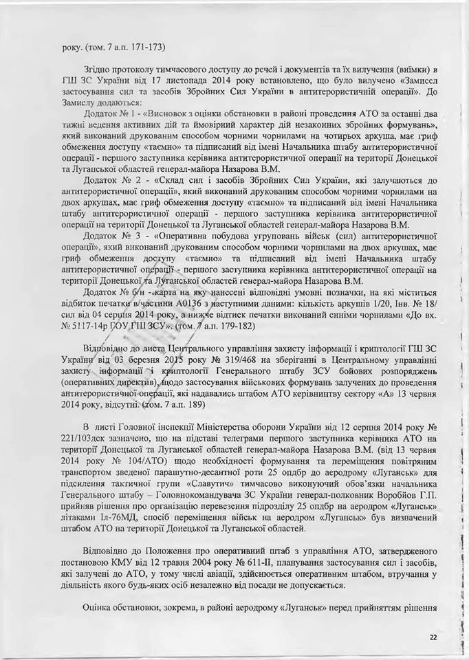 вирок суду Назарова