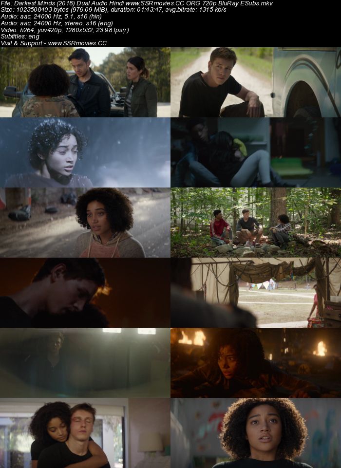 The Darkest Minds 2018 Dual Audio Hindi Org 480p Bluray 300mb Esubs Ssr Movies