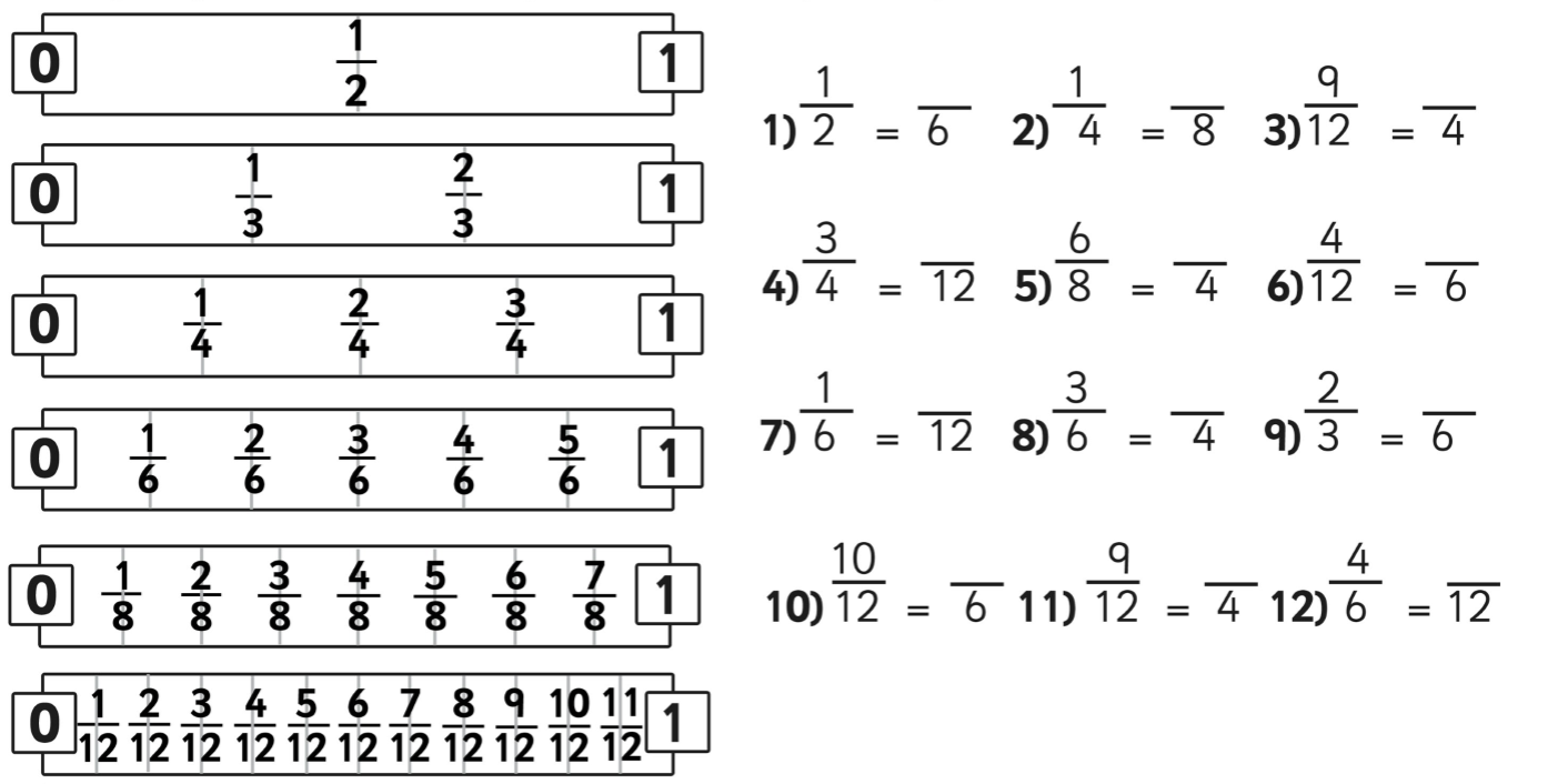 Year 4: Monday 6th April - Maths Challenge (Fractions)